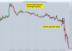 Gold